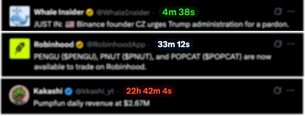 Live Tweet Timestamp Feature